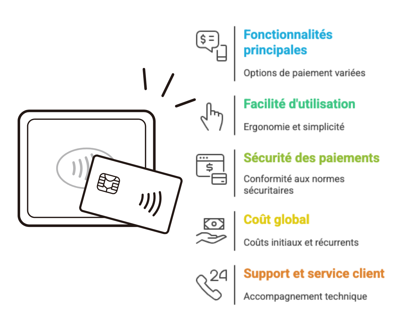 ✍️ Blog webiconographie (3)