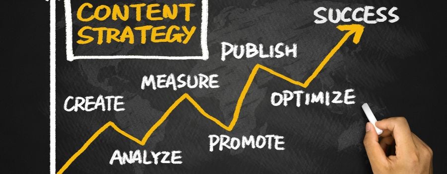 8. Stratégies de contenu au-delà des pages produits