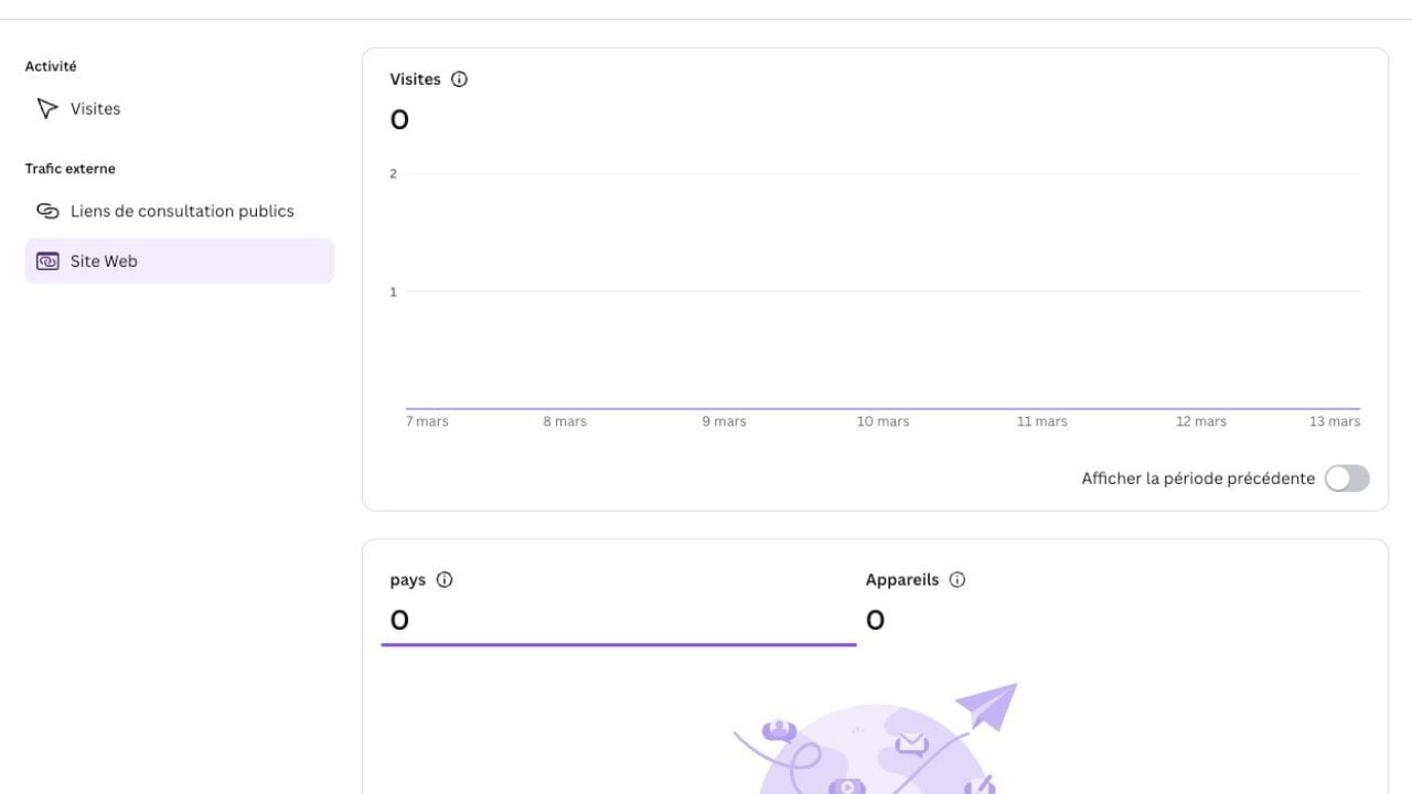 Illustration Statistiques Canva